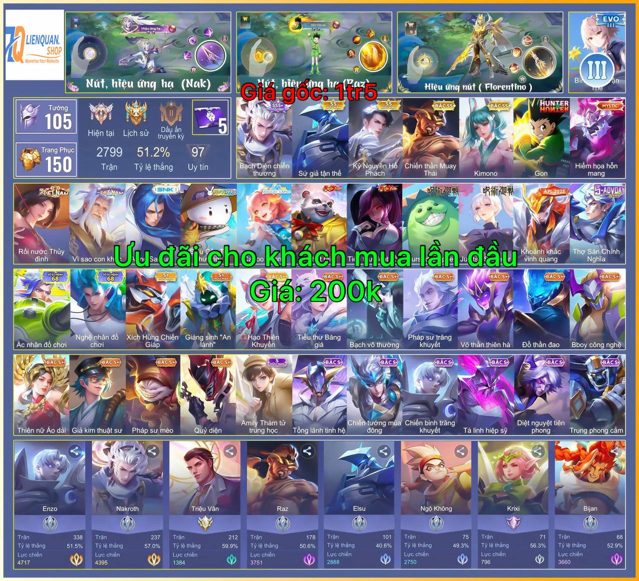 Nakroth Thứ Nguyên Vệ Thần